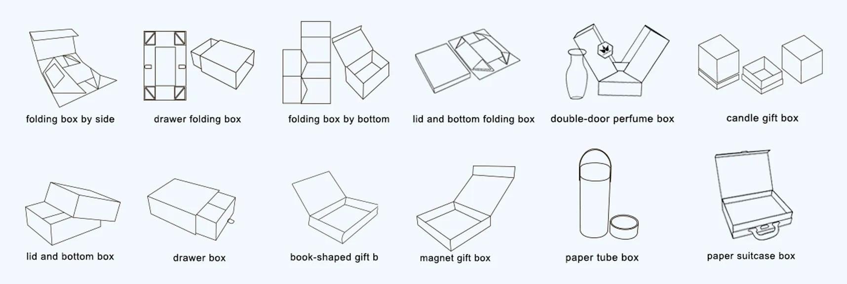 box style.webp