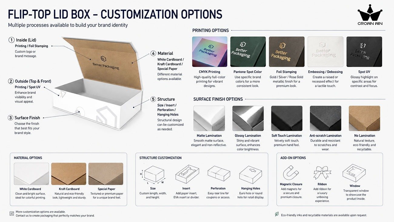 Luxury magnetic flip box with soft-touch finish and gold hot stamping